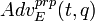 Adv^{prp}_E