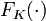 F_K