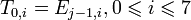 T_{0,i} = E_{j-1,i} , 0\leqslant i\leqslant 7