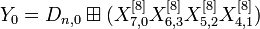 Y_0 = D_{n,0}\boxplus