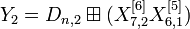 Y_2 = D_{n,2}\boxplus