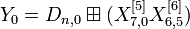 Y_0 = D_{n,0}\boxplus
