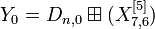 Y_0 = D_{n,0}\boxplus