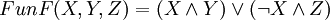 Fun F = \vee