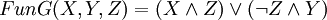 Fun G = \vee