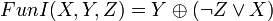 Fun I = Y \oplus