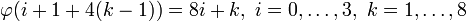 \varphi)= 8i + k,\ i = 0, \dots, 3,\ k = 1, \dots, 8