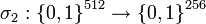 \sigma_2: {\{0,1\}}^{512} \rightarrow {\{0,1\}}^{256}