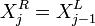 X^R_j = X^L_{j-1}