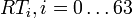 ~RT_{i}, i=0\ldots63