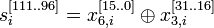  s^{}_i = x^{}_{6,i }\oplus  x^{}_{3,i } 