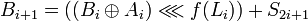 ~B_{i+1} = \lll f) + S_{2i+1}