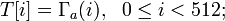 ~T = \Gamma_a,~~0 \le i < 512;