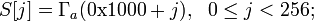 ~S = \Gamma_a,~~0 \le j < 256;