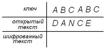 Viginere1.JPG