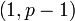 \left