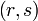 \left