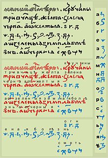 Тайнопись толкования паполитово от чени 01.jpg