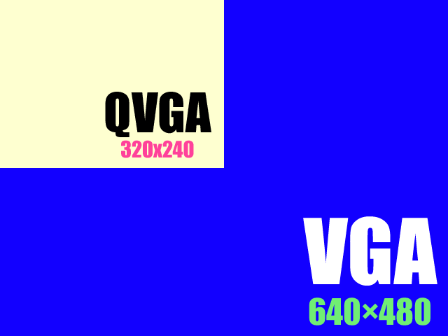 Qvga.png