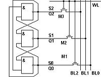 TSRAM 2i-ne.jpg