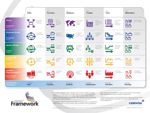 Framework poster2.jpg