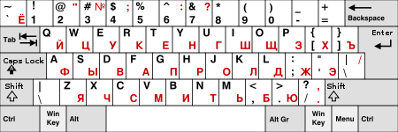 KB Eng-Rus QWERTY.svg