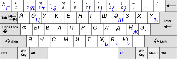 KB Tatar.svg