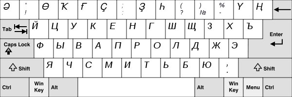 KB Bashkir.svg