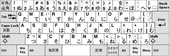 Hiragana