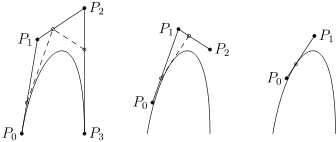 DeCasteljau1.svg