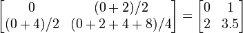 
\begin{bmatrix}
0 &/2 \\
/2 &/4 \\
\end{bmatrix}
=
\begin{bmatrix}
0 & 1 \\
2 & 3.5\\
\end{bmatrix}
