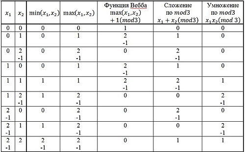 Значение Тр ф.jpg