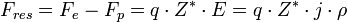 F_{res}=F_e-F_p=q\cdot Z^*\cdot E=q\cdot Z^*\cdot j\cdot \rho