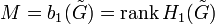 M = b_1 = \operatorname{rank}\,H_1
