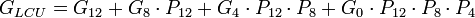 G_{LCU} = G_{12} + G_8 \cdot P_{12} + G_4 \cdot P_{12} \cdot P_8 + G_0 \cdot P_{12} \cdot P_8 \cdot P_4