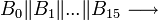 B_0 \| B_1 \| ... \| B_{15}\longrightarrow