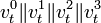 v_{t}^{0}\|v_{t}^{1}\|v_{t}^{2}\|v_{t}^{3}