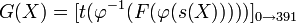 G=_{0\rightarrow391}