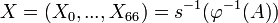 X==s^{-1})