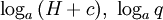 \log_a{}, \ \log_aq