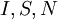 \ I,S,N