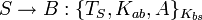 S \rightarrow B: \{T_S, K_{ab}, A\}_{K_{bs}}