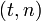 \left