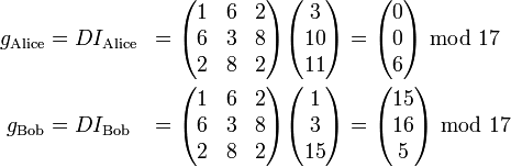 \begin{align}
 g_{\mathrm{Alice}} &= DI_{\mathrm{Alice}} &= \begin{pmatrix} 1&6&2\\6&3&8\\2&8&2\end{pmatrix}\begin{pmatrix} 3 \\ 10 \\ 11 \end{pmatrix} &= \begin{pmatrix} 0\\0\\6\end{pmatrix}\ \mathrm{mod}\ 17\\
 g_{\mathrm{Bob}} &= DI_{\mathrm{Bob}} &= \begin{pmatrix} 1&6&2\\6&3&8\\2&8&2\end{pmatrix}\begin{pmatrix} 1 \\ 3 \\ 15 \end{pmatrix} &= \begin{pmatrix} 15\\16\\5\end{pmatrix}\ \mathrm{mod}\ 17
\end{align}