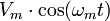 V_m\cdot\cos