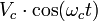V_c\cdot\cos
