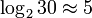\log_2 30 \approx 5