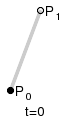 Bezier linear anim.gif