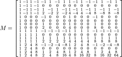 M=\left[\begin{smallmatrix}
1 & -1 & 1 & -1 & -1 & 1 & -1 & 1 & 1 & -1 & 1 & -1 & -1 & 1 & -1 & 1 \\
1 & -1 & 1 & -1 & 0 & 0 & 0 & 0 & 0 & 0 & 0 & 0 & 0 & 0 & 0 & 0 \\
1 & -1 & 1 & -1 & 1 & -1 & 1 & -1 & 1 & -1 & 1 & -1 & 1 & -1 & 1 & -1 \\
1 & -1 & 1 & -1 & 2 & -2 & 2 & -2 & 4 & -4 & 4 & -4 & 8 & -8 & 8 & -8 \\
1 & 0 & 0 & 0 & -1 & 0 & 0 & 0 & 1 & 0 & 0 & 0 & -1 & 0 & 0 & 0 \\
1 & 0 & 0 & 0 & 0 & 0 & 0 & 0 & 0 & 0 & 0 & 0 & 0 & 0 & 0 & 0 \\
1 & 0 & 0 & 0 & 1 & 0 & 0 & 0 & 1 & 0 & 0 & 0 & 1 & 0 & 0 & 0 \\
1 & 0 & 0 & 0 & 2 & 0 & 0 & 0 & 4 & 0 & 0 & 0 & 8 & 0 & 0 & 0 \\
1 & 1 & 1 & 1 & -1 & -1 & -1 & -1 & 1 & 1 & 1 & 1 & -1 & -1 & -1 & -1 \\
1 & 1 & 1 & 1 & 0 & 0 & 0 & 0 & 0 & 0 & 0 & 0 & 0 & 0 & 0 & 0 \\
1 & 1 & 1 & 1 & 1 & 1 & 1 & 1 & 1 & 1 & 1 & 1 & 1 & 1 & 1 & 1 \\
1 & 1 & 1 & 1 & 2 & 2 & 2 & 2 & 4 & 4 & 4 & 4 & 8 & 8 & 8 & 8 \\
1 & 2 & 4 & 8 & -1 & -2 & -4 & -8 & 1 & 2 & 4 & 8 & -1 & -2 & -4 & -8 \\
1 & 2 & 4 & 8 & 0 & 0 & 0 & 0 & 0 & 0 & 0 & 0 & 0 & 0 & 0 & 0 \\
1 & 2 & 4 & 8 & 1 & 2 & 4 & 8 & 1 & 2 & 4 & 8 & 1 & 2 & 4 & 8 \\
1 & 2 & 4 & 8 & 2 & 4 & 8 & 16 & 4 & 8 & 16 & 32 & 8 & 16 & 32 & 64
\end{smallmatrix}\right]  