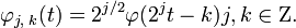  {\varphi}_{j, \;k}=2^{j/2}\varphi  j, k\in \Zeta.